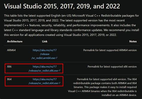 creamapi dlc|acidicoala/ScreamAPI: Legit DLC Unlocker for Epic Online .